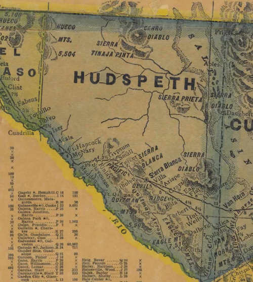 Hudspeth County Texas 1940s map
