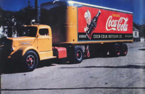 Coca Cola truck, Hobbs, New Mexico, 1947