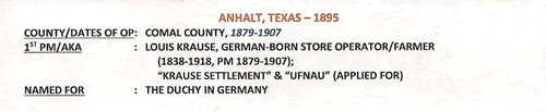 Anhalt, TX, Comal County post office info