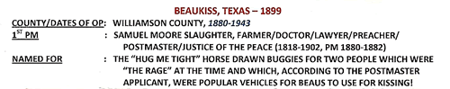 Beaukiss TX post office info