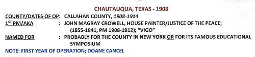 Chautauqua, TX Callahan County Post Office info