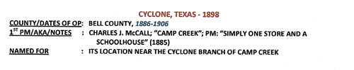 Cyclone TX Bell County  1898 Postmark info