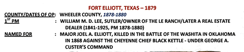 Fort Elliott TX 1879 postmark