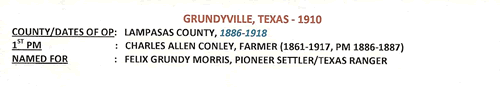 Grundyville TX - Lampasas Co Post office info