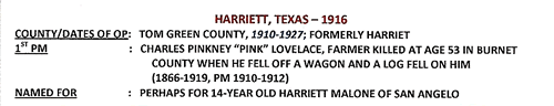 Harriett TX Post Office info