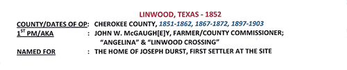TX - Linwood TX 1852 postmark