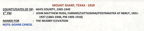 Mount Sharp, TX post office info