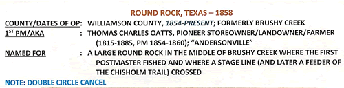 Round Rock, TX post office info