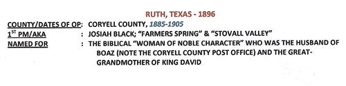 Ruth TX Coryell Co 1896 Postmark info