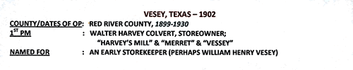 Vesey, TX 1902 Postmark