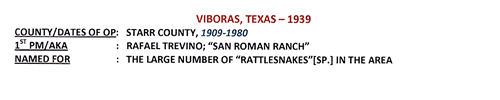 Starr County, Viboras, TX post office info